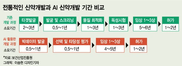 망막 이미지