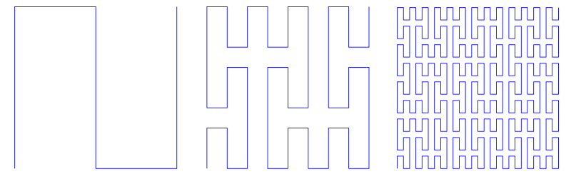 Space-filling curve