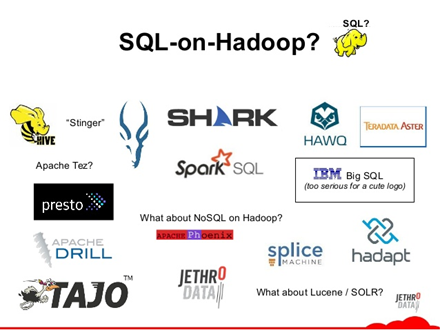 Sql on Hadoop