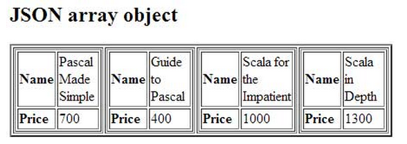 Json result