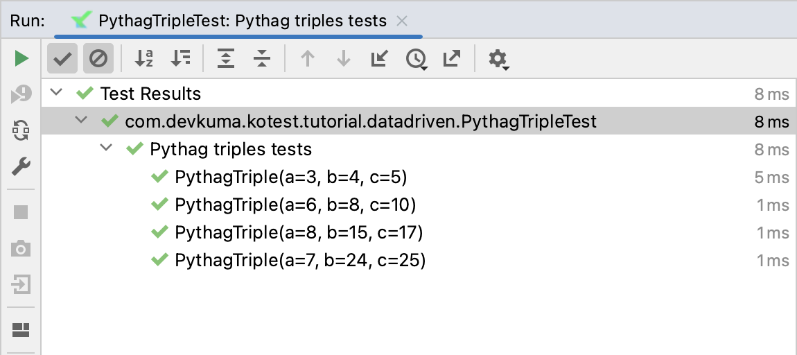 Data-Driven Testing