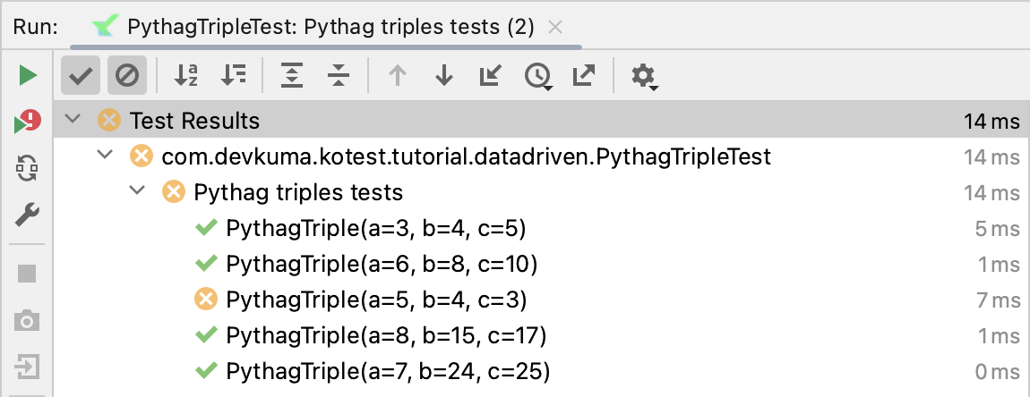 Data-Driven Testing