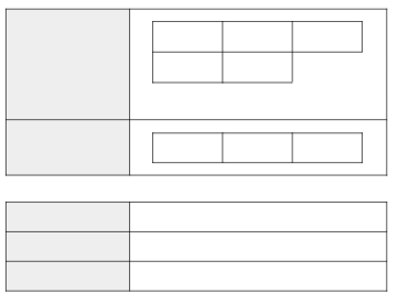 nosql-document