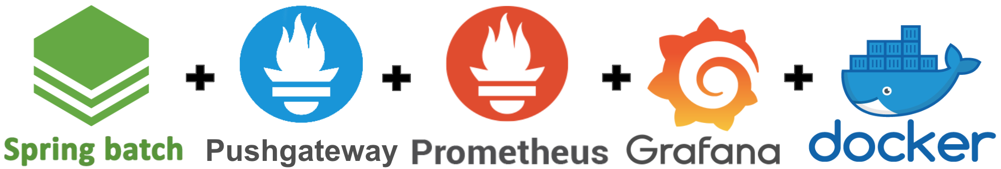 Spring Batch + Prometheus + Pushgateway + Grafana + Docker
