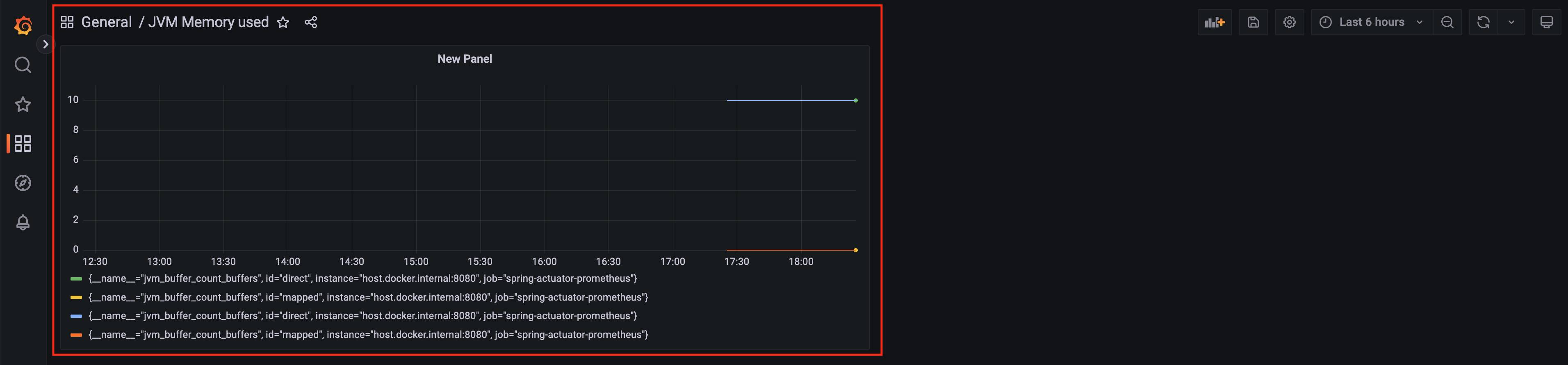 Grafana