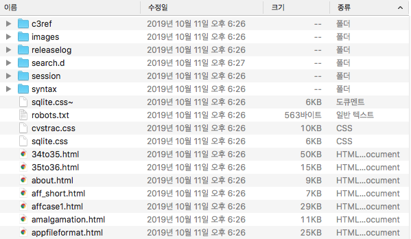 sqlite documentation