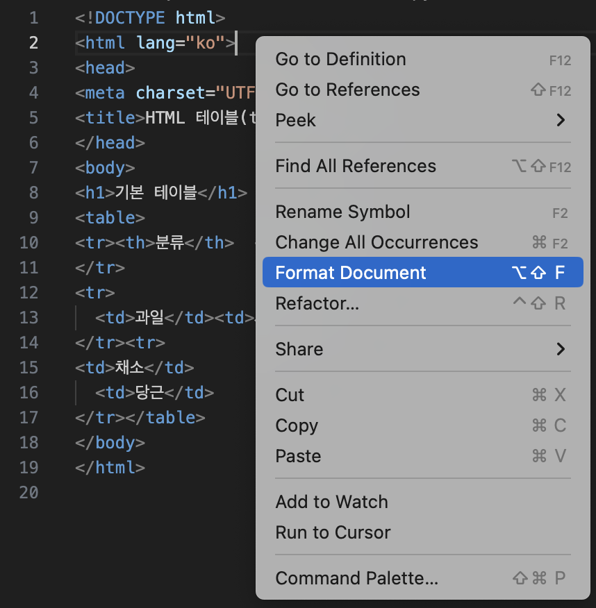 VSCode Code Format Document